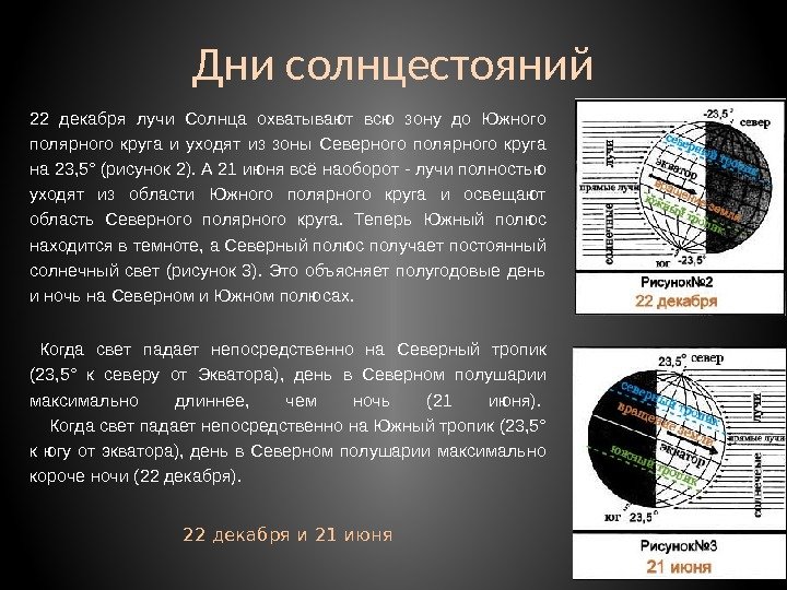 Дни солнцестояний 22 декабря лучи Солнца охватывают всю зону до Южного полярного круга и