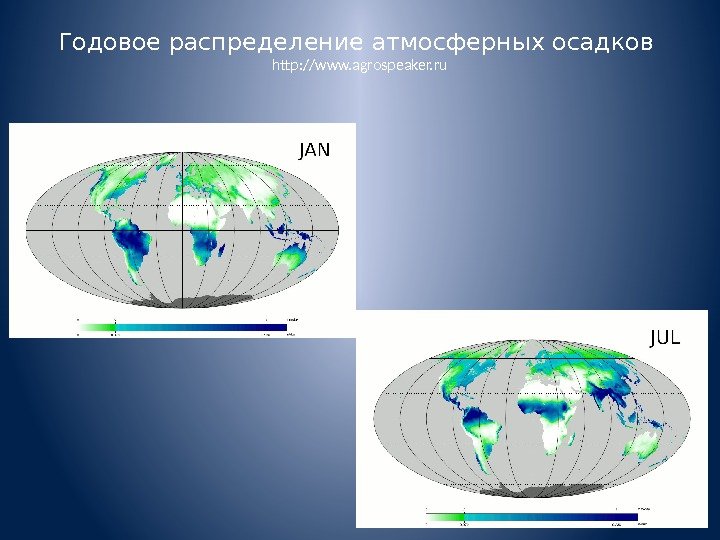 Годовое распределение атмосферных осадков http: //www. agrospeaker. ru 