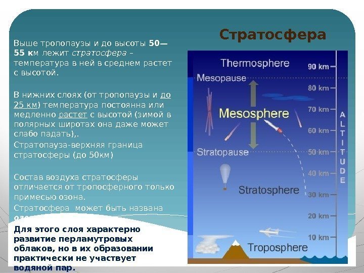 Стратосфера Выше тропопаузы и до высоты 50— 55 к м лежит стратосфера– температура в