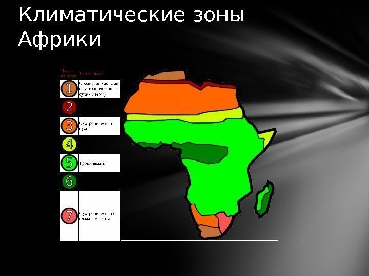 Климатические зоны Африки 