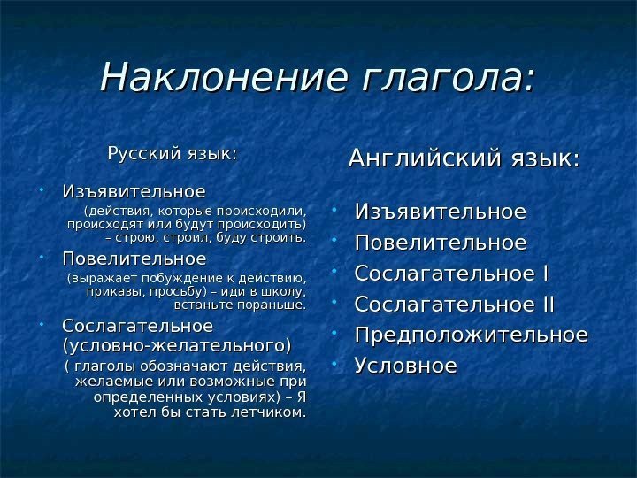   Наклонение глагола: Русский язык:  • Изъявительное (действия, которые происходили,  происходят