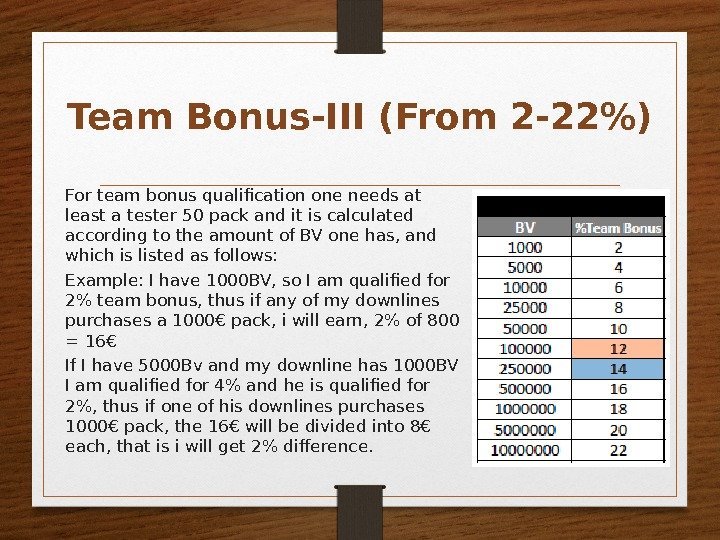 For team bonus qualification one needs at least a tester 50 pack and it