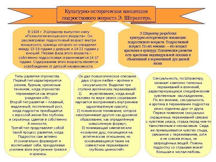 Культурно-историческая концепция  подросткового возраста Э. Шпрангера. Типы развития отрочества. Первый тип характеризуется 