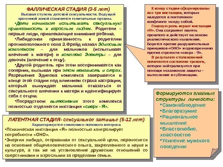 ФАЛЛИЧЕСКАЯ СТАДИЯ (3 -5 лет) Высшая ступень детской сексуальности. Ведущей эрогенной зоной становятся генитальные