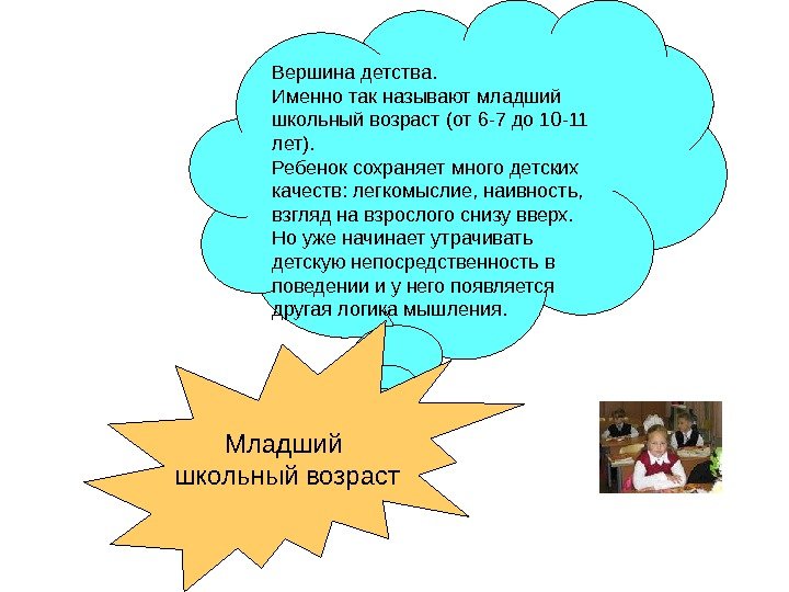 Вершина детства. Именно так называют младший школьный возраст (от 6 -7 до 10 -11