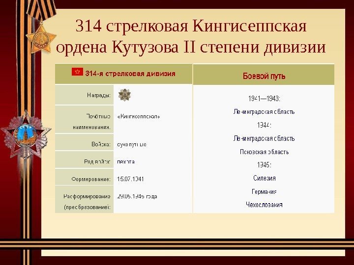 314 стрелковая Кингисеппская ордена Кутузова II степени дивизии 