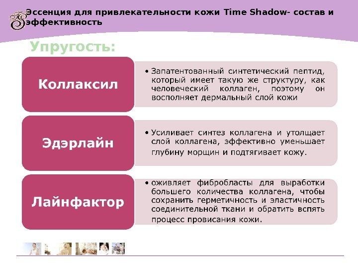 Упругость : Эссенция для привлекательности кожи Time Shadow - состав  и эффективность 