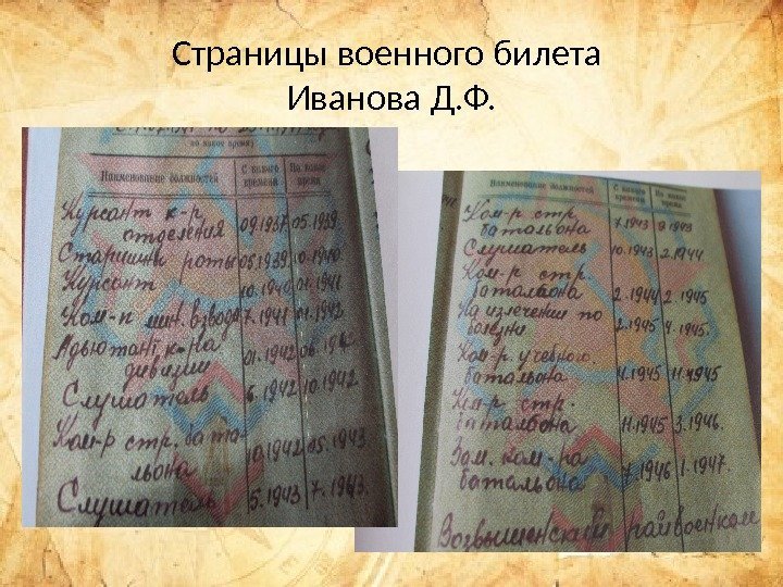 Страницы военного билета Иванова Д. Ф. 