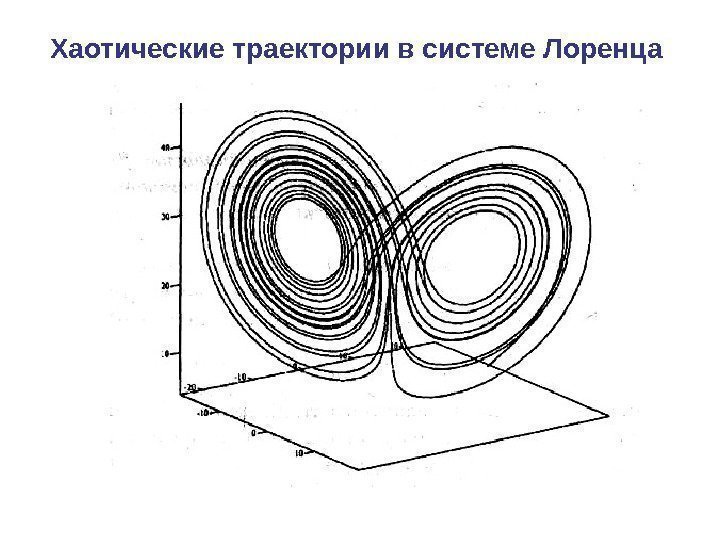 Хаотические траектории в системе Лоренца 