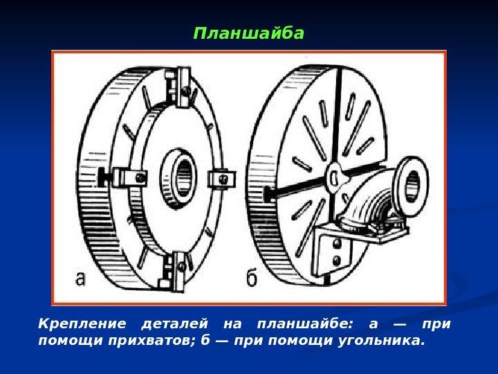 Планшайба Крепление деталей на планшайбе:  а — при помощи прихватов; б — при