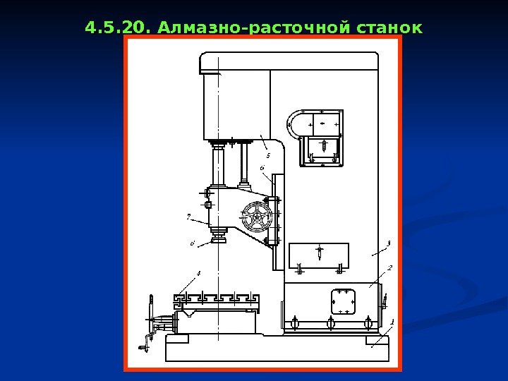   4. 5. 20. Алмазно-расточной станок 