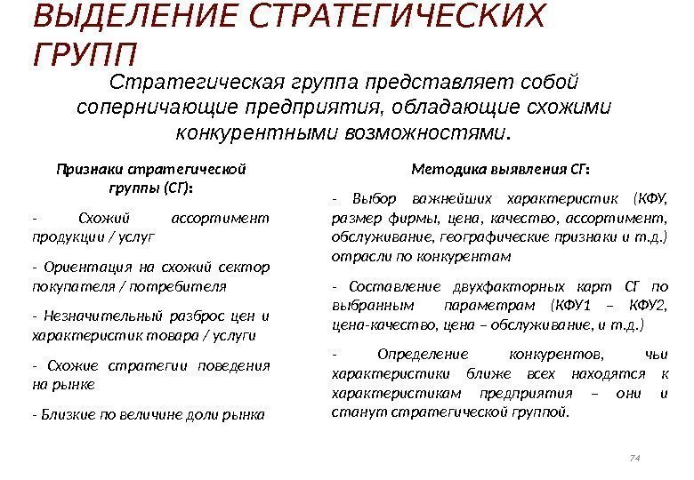 ВЫДЕЛЕНИЕ СТРАТЕГИЧЕСКИХ ГРУПП Стратегическая группа представляет собой соперничающие предприятия, обладающие схожими конкурентными возможностями. Признаки