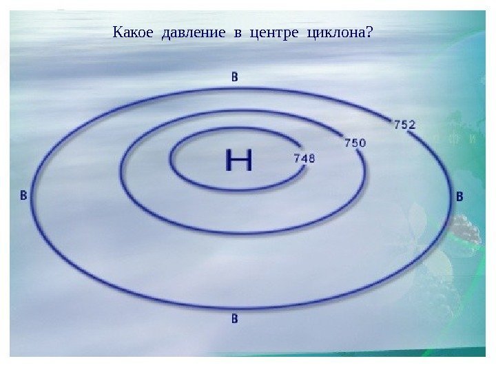 ЦИКЛОНЫКакое давление в центре циклона?  