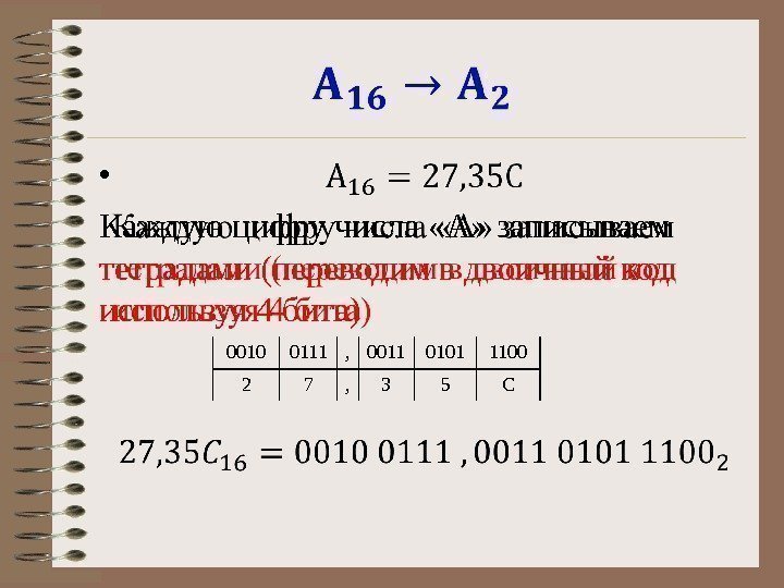  Каждую цифру числа «A» записываем тетрадами (переводим в двоичный код используя 4 бита)