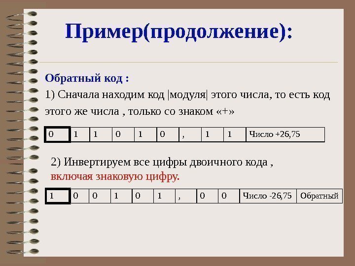 Пример(продолжение): Обратный код : 1) Сначала находим код |модуля| этого числа, то есть код