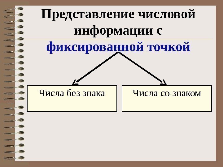 Представление числовой информации с фиксированной точкой Числа со знаком. Числа без знака 