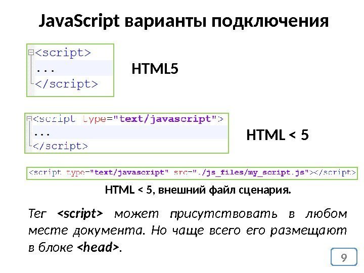 Java. Script варианты подключения HTML 5 HTML  5, внешний файл сценария. 9 Тег