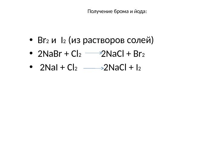 Получение брома и йода:  • Br 2 и I 2 (из растворов солей)