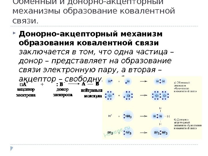 Обменный и донорно-акцепторный механизмы образование ковалентной связи.  Донорно-акцепторный механизм образования ковалентной связи заключается