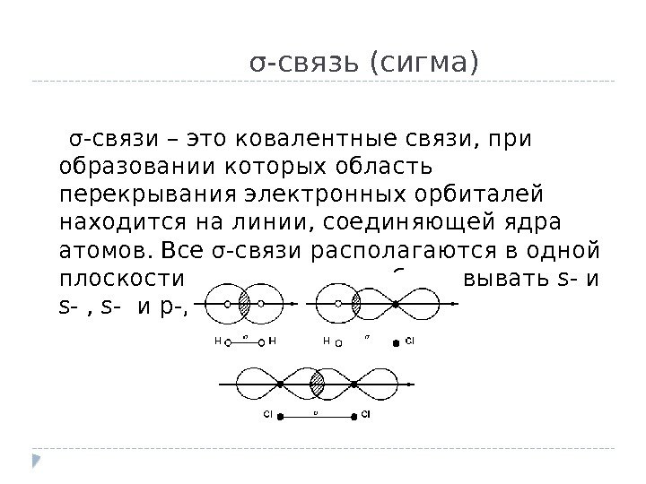    σ-связь (сигма) σ-связи – это ковалентные связи, при образовании которых область