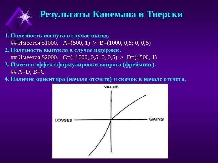 Результаты Канемана и Тверски 1. Полезность вогнута в случае выгод.  ## Имеется $1000.