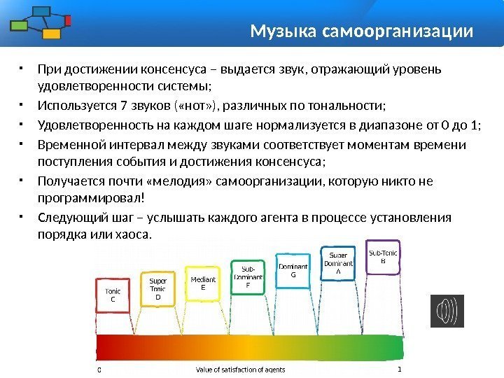 Музыка самоорганизации При достижении консенсуса – выдается звук, отражающий уровень удовлетворенности системы;  Используется