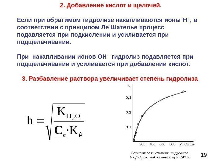  19êOH·K K h 2 c C 2. Добавление кислот и щелочей. Если при