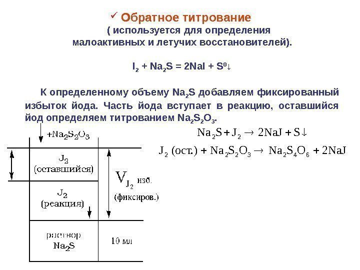   Обратное титрование   ( используется для определения малоактивных и летучих восстановителей).