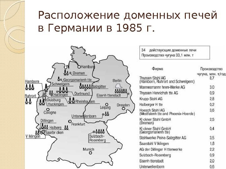 Расположение доменных печей в Германии в 1985 г.  