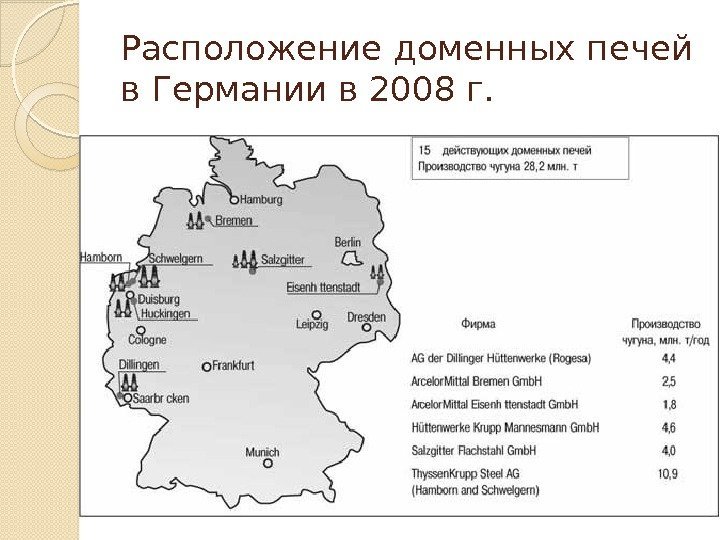 Расположение доменных печей в Германии в 2008 г.  