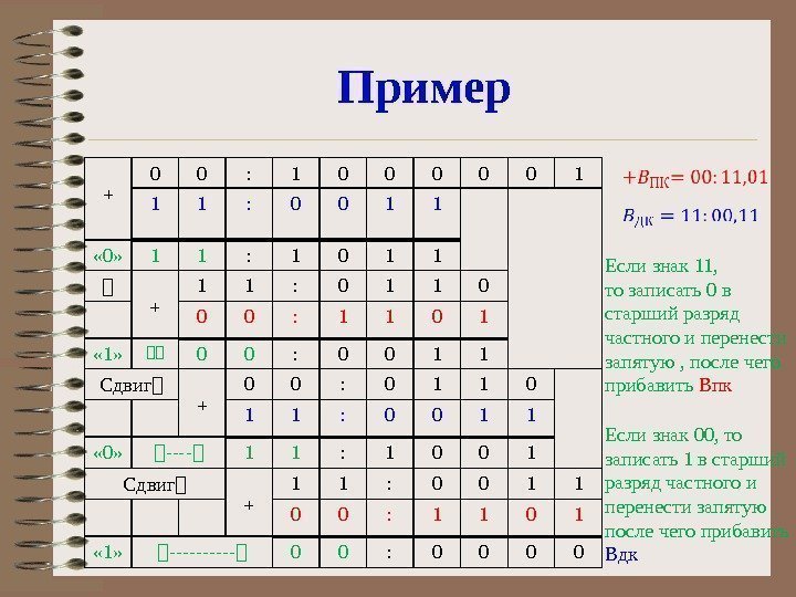 Пример + 0 0 : 1 0 0 0 1 1 1 : 0