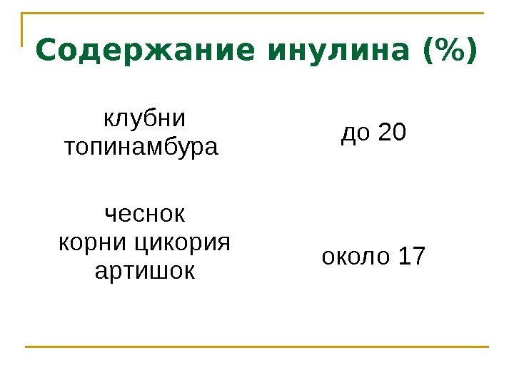 Содержание инулина () клубни топинамбура до 20 чеснок корни цикория артишок около 17 