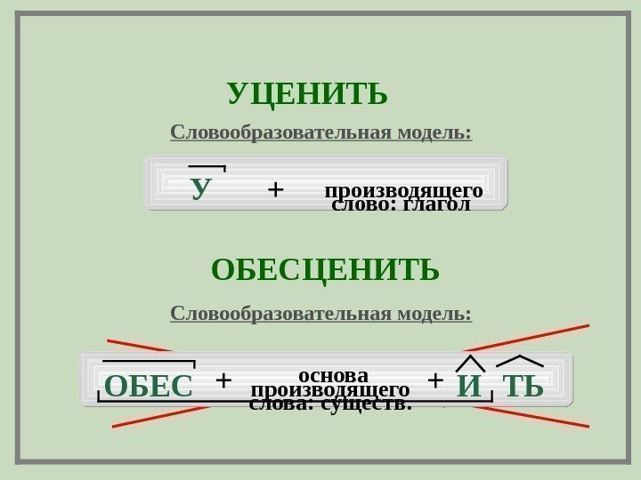 ЦЕНИТЬУ ОБЕС Словообразовательная модель: У +  производящего слово: глагол Словообразовательная модель: ОБЕС +