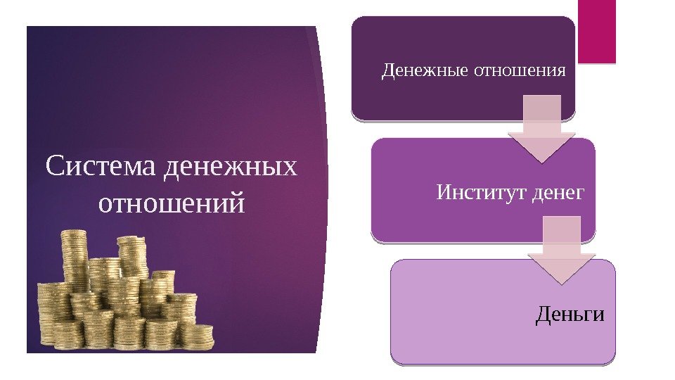 Система денежных отношений Денежные отношения Институт денег Деньги  16 1 C 16 