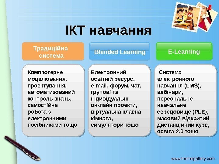 www. themegallery. comІКТ навчання E-Learning Blended Learning. Традиційна система Комп‘ютерне моделювання,  проектування, 