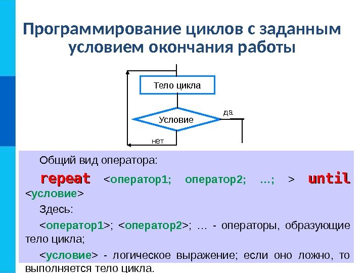 Программирование циклов с заданным условием окончания работы Общий вид оператора: repeat   оператор1;