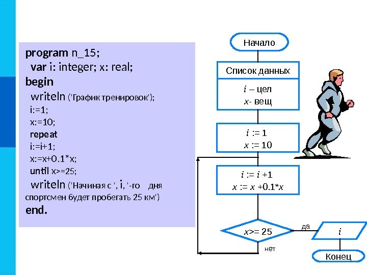 program n_15; var i: integer; x: real; begin  writeln ('График тренировок'); i: =1;