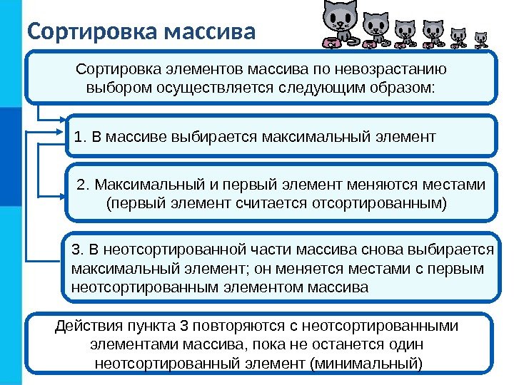 Сортировка массива 1. В массиве выбирается максимальный элемент 2. Максимальный и первый элемент меняются