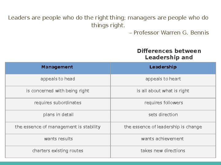 Leaders are people who do the right thing; managers are people who do things