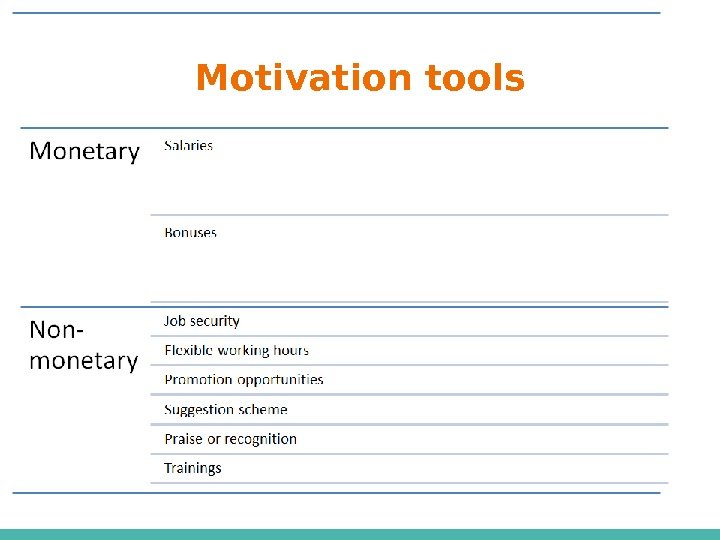 Motivation tools 