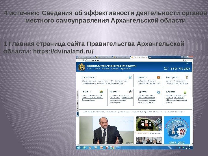 4 источник: Сведения об эффективности деятельности органов местного самоуправления Архангельской области 1 Главная страница