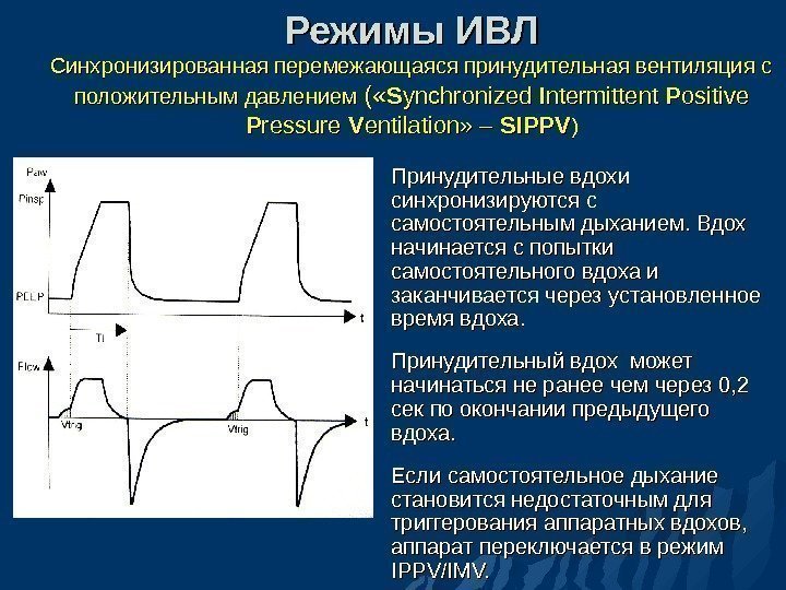 Режимы ИВЛ Синхронизированная перемежающаяся принудительная вентиляция с положительным давлением ( «( « SS ynchronized