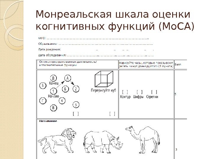 Монреальская шкала оценки когнитивных функций (Мо. СА)  