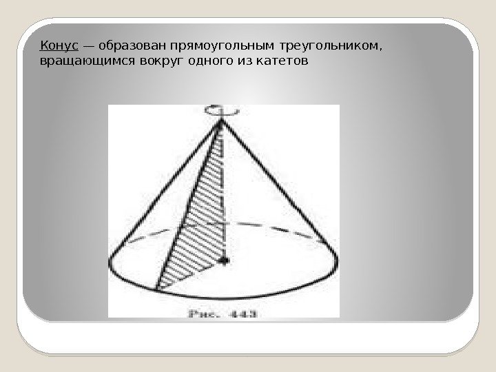 Конус — образован прямоугольным треугольником,  вращающимся вокруг одного из катетов  