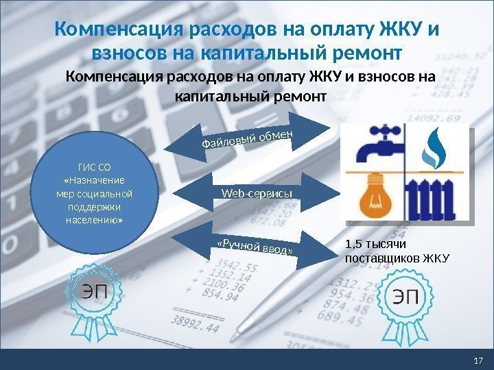 Компенсация расходов на оплату ЖКУ и взносов на капитальный ремонт ГИС СО  «Назначение