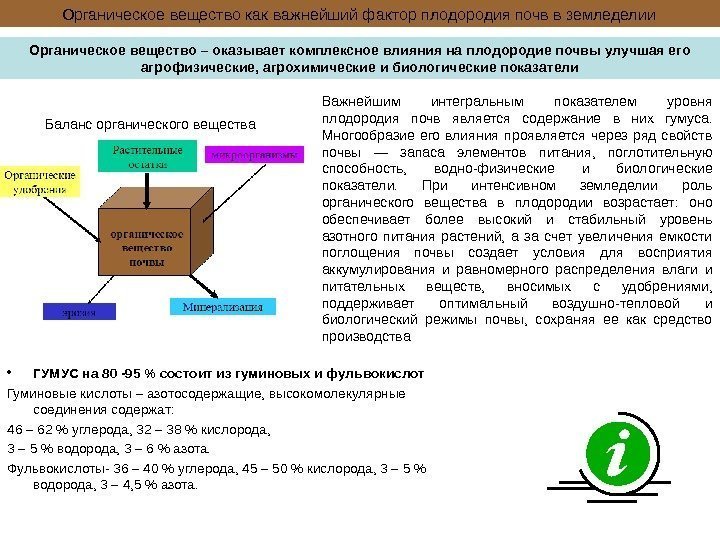   Органическое вещество как важнейший фактор плодородия почв в земледелии  Баланс органического