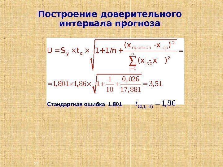 27 Построение доверительного интервала прогноза ˆ 1 0, 026 1, 801 1, 86 1