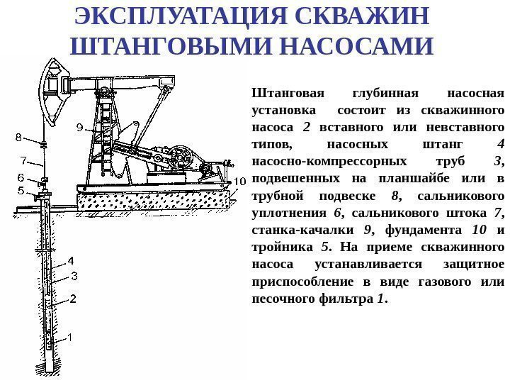 ЭКСПЛУАТАЦИЯ СКВАЖИН  ШТАНГОВЫМИ НАСОСАМИ  Штанговая глубинная насосная установка  состоит из скважинного