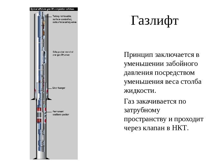 Газлифт Принцип заключается в уменьшении забойного давления посредством уменьшения веса столба жидкости. Газ закачивается