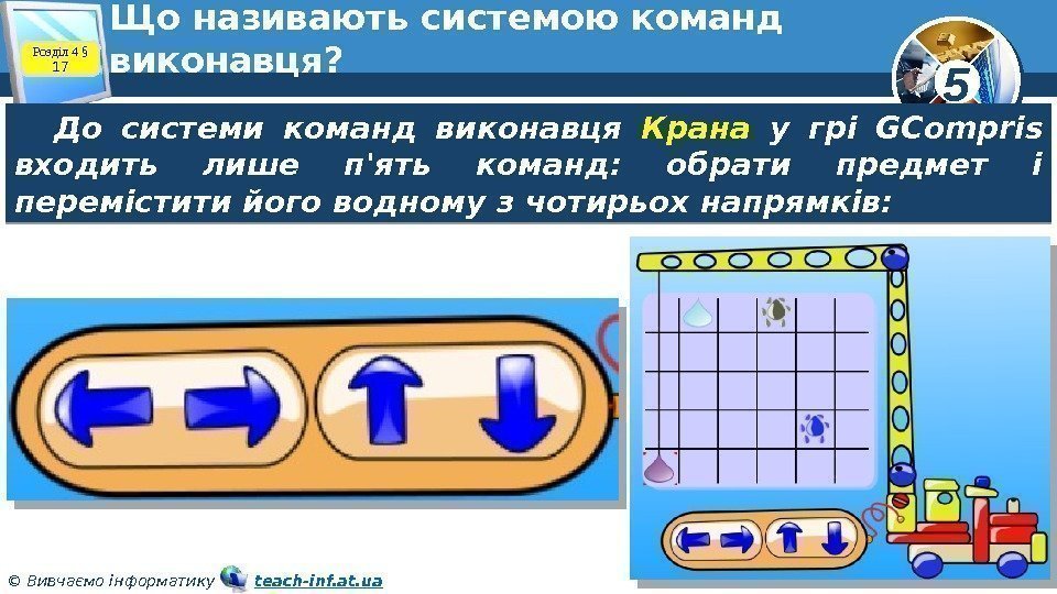 5 © Вивчаємо інформатику   teach-inf. at. ua. Що називають системою команд виконавця?